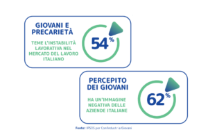 trattenere i cervelli in fuga